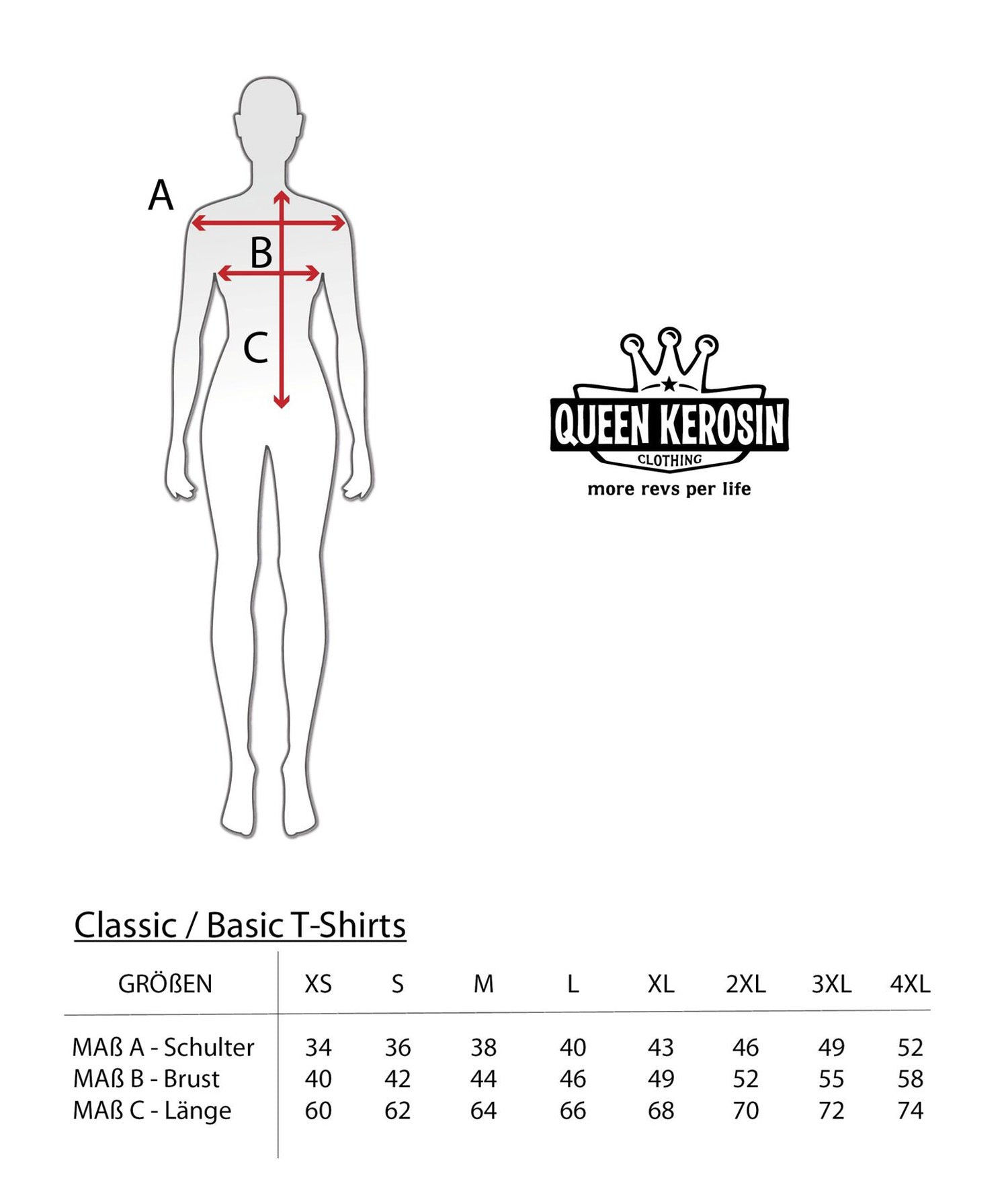 GroesseShirtQueen
