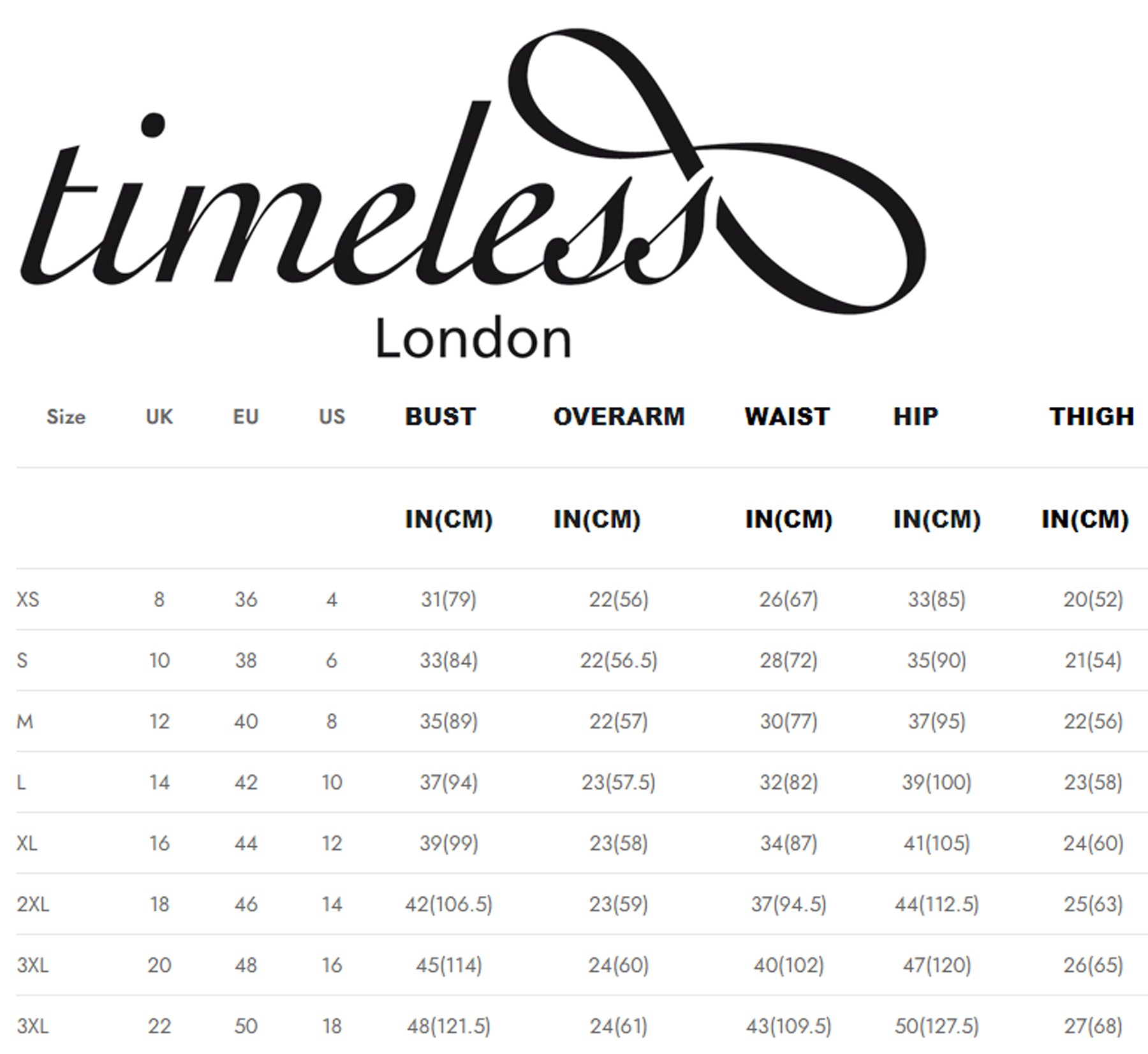 GroesseneeywrlS1Vzdli