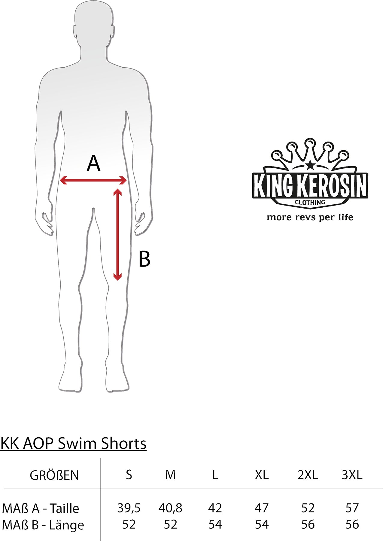 King_Kerosin_HONOLULU_HAWAII_Tropical_TATTOO_BATH_SHORTS_Kurze_Badehose_killer_kirsche_6aKJbck3m6Ji9v