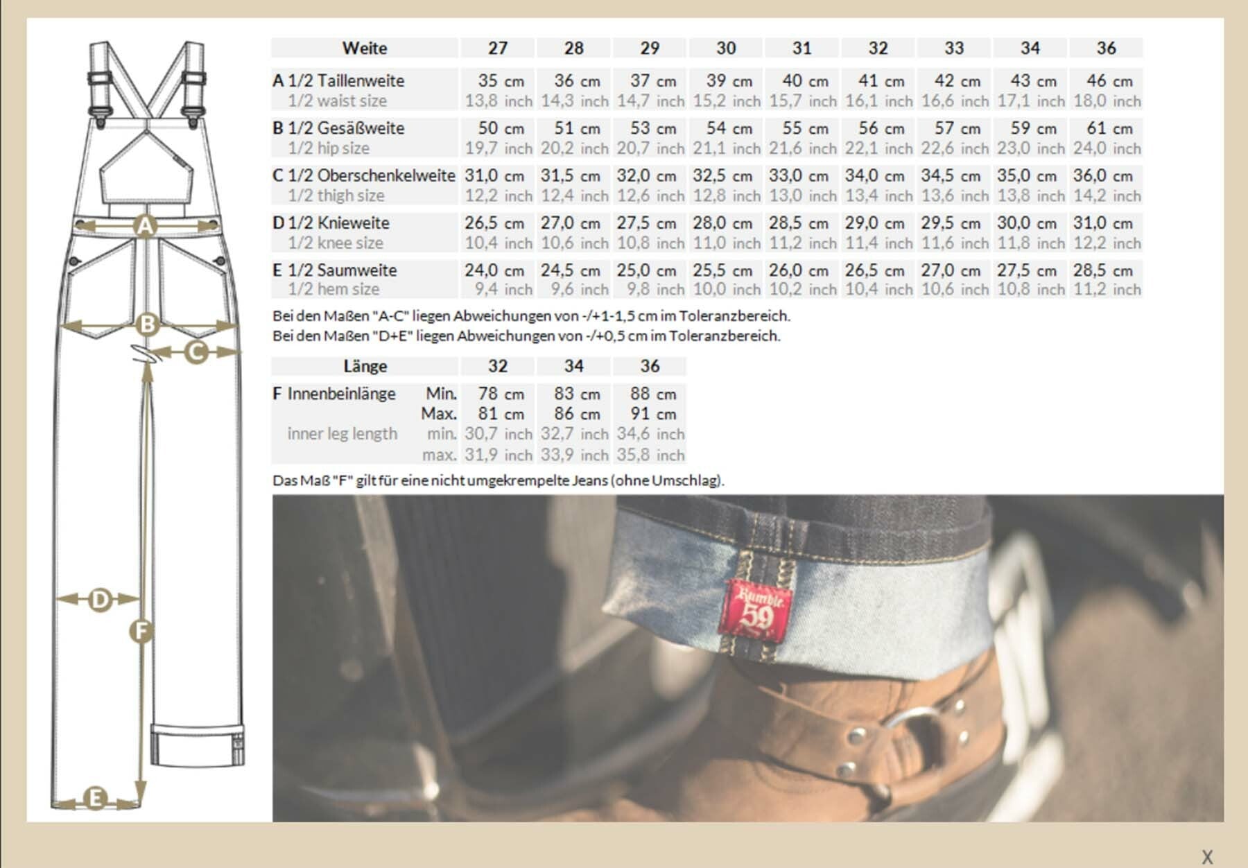 Rumble_59_THE_RIVETER_Denim_High_Waisted_Vintage_DUNGAREES_Jeans_Latzhose_killer_kirsche_81Xu56Fcf94NuP