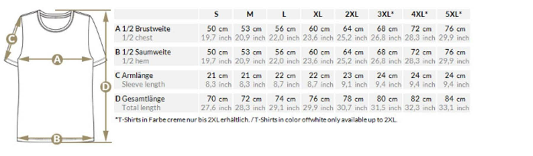 Rumble_maenner_shirts